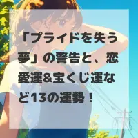 プライドを失う夢のサムネイル