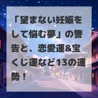 望まない妊娠をして悩む夢のサムネイル
