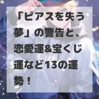 ピアスを失う夢のサムネイル