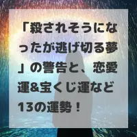 殺されそうになったが逃げ切る夢のサムネイル
