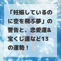 妊娠しているのに空を飛ぶ夢のサムネイル