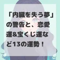 内臓を失う夢のサムネイル