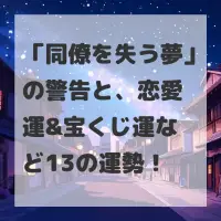 同僚を失う夢のサムネイル