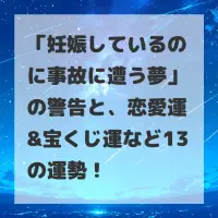 妊娠しているのに事故に遭う夢のサムネイル