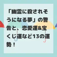 幽霊に殺されそうになる夢のサムネイル