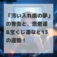 汚い入れ歯の夢のサムネイル