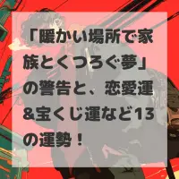 暖かい場所で家族とくつろぐ夢のサムネイル