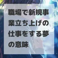 職場で新規事業立ち上げの仕事をする夢のサムネイル
