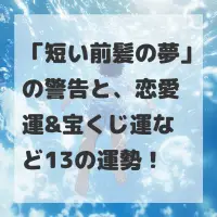 短い前髪の夢のサムネイル
