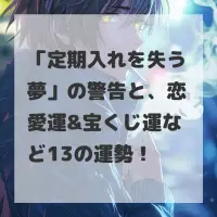 定期入れを失う夢のサムネイル