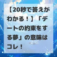 デートの約束をする夢のサムネイル