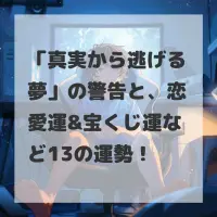 真実から逃げる夢のサムネイル