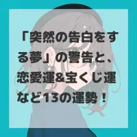 突然の告白をする夢のサムネイル