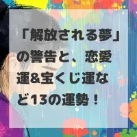 解放される夢のサムネイル