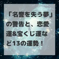 名誉を失う夢のサムネイル