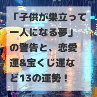 子供が巣立って一人になる夢のサムネイル