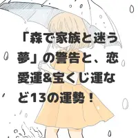 森で家族と迷う夢のサムネイル