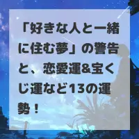 好きな人と一緒に住む夢のサムネイル