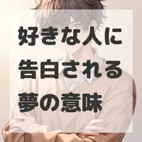 好きな人に告白される夢のサムネイル