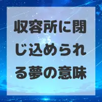 収容所に閉じ込められる夢のサムネイル