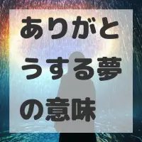 ありがとうする夢のサムネイル