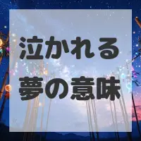 泣かれる夢のサムネイル