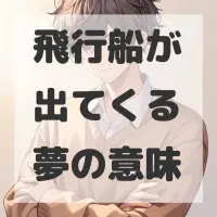 飛行船が出てくる夢のサムネイル