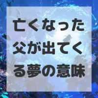 亡くなった父が出てくる夢のサムネイル