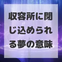 収容所に閉じ込められる夢のサムネイル
