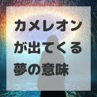 カメレオンが出てくる夢のサムネイル
