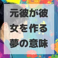 元彼が彼女を作る夢のサムネイル