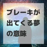 ブレーキが出てくる夢のサムネイル