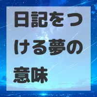 日記をつける夢のサムネイル