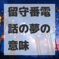 留守番電話の夢のサムネイル