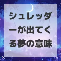シュレッダーが出てくる夢のサムネイル