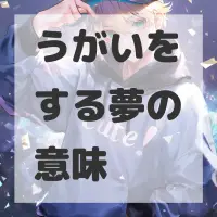 うがいをする夢のサムネイル