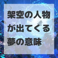 架空の人物が出てくる夢のサムネイル