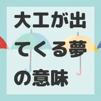 大工が出てくる夢のサムネイル