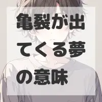 亀裂が出てくる夢のサムネイル