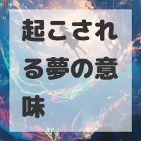 起こされる夢のサムネイル