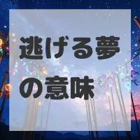 逃げる夢のサムネイル