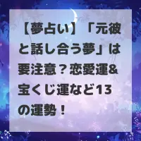 元彼と話し合う夢のサムネイル