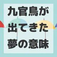 九官鳥が出てきた夢のサムネイル