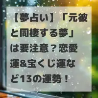 元彼と同棲する夢のサムネイル