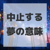 中止する夢のサムネイル