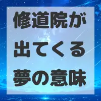 修道院が出てくる夢のサムネイル