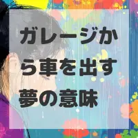 ガレージから車を出す夢のサムネイル