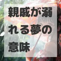 親戚が溺れる夢のサムネイル
