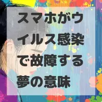 スマホがウイルス感染で故障する夢のサムネイル