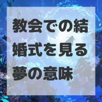 教会での結婚式を見る夢のサムネイル